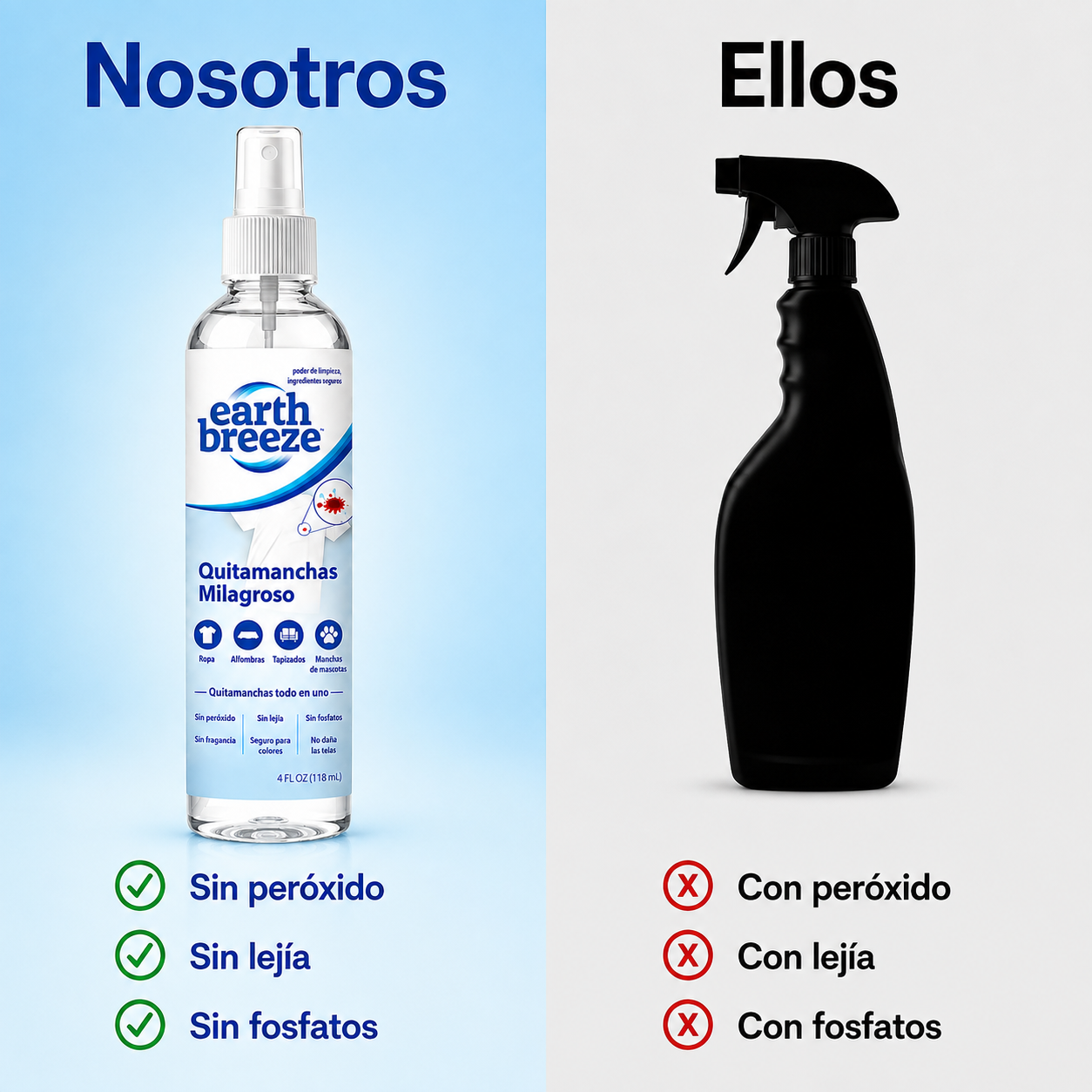 Spray Quitamanchas de Acción Rápida