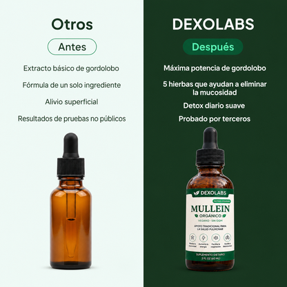¡Elimina la mucosidad acumulada y recupera la respiración fácil en solo 7 días!