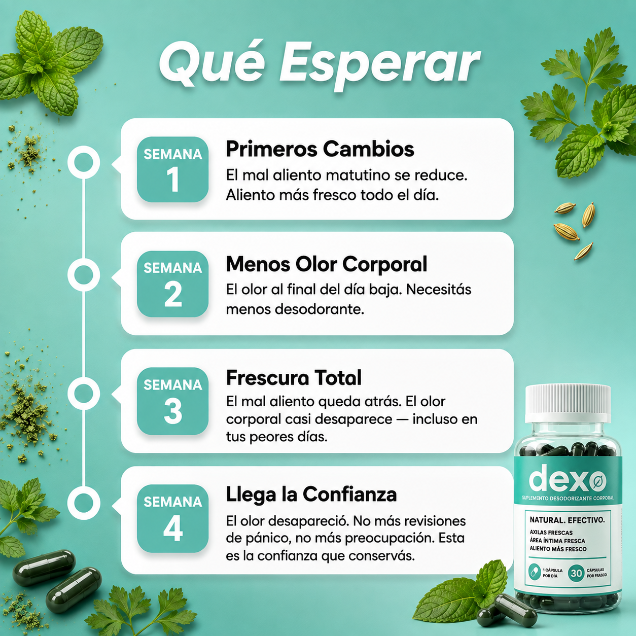 Desodorante corporal Dexo ®
