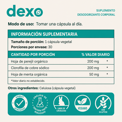 Desodorante corporal Dexo ®