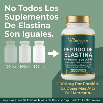 Fórmula reafirmante de la piel con péptidos de elastina