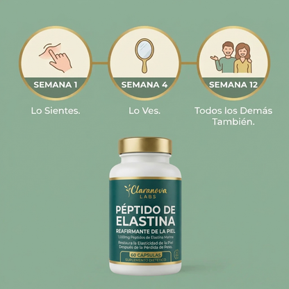 Fórmula reafirmante de la piel con péptidos de elastina
