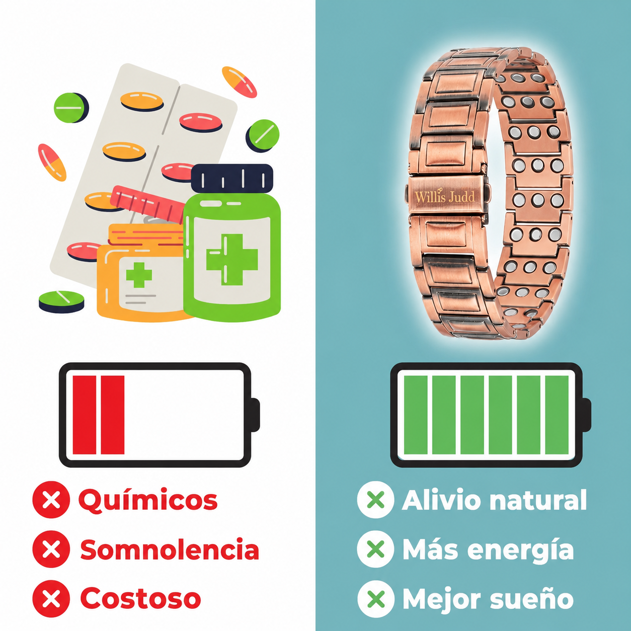 Pulsera Magnética de Cobre — Alivio del Dolor y la Inflamación