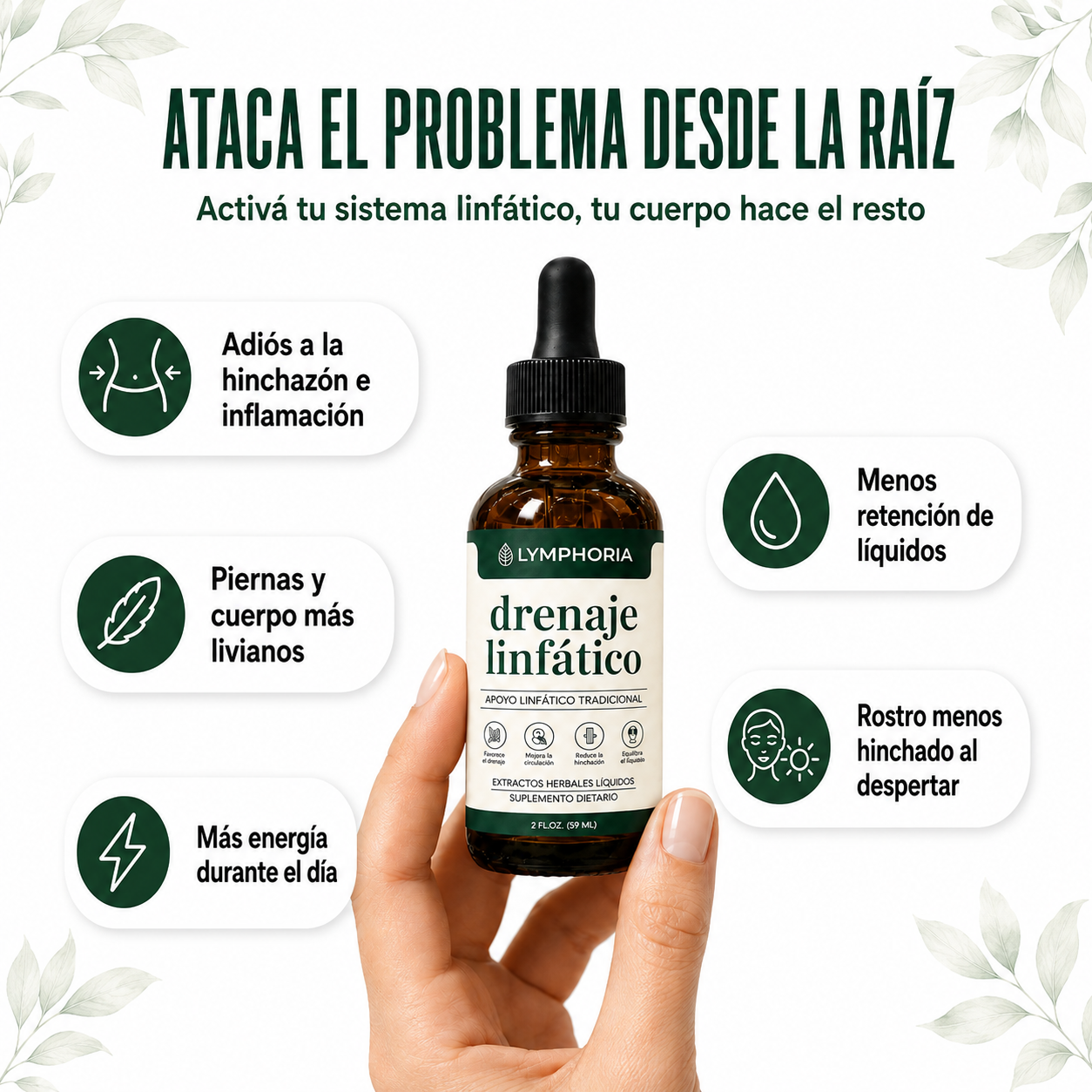 Lymphoria™ | Drena Naturalmente la Hinchazón del Rostro, Abdomen y Piernas
