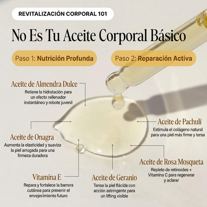 ACEITE CORPORAL DE SEDA GODA ®