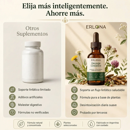 Erlona – Drenaje Linfático
