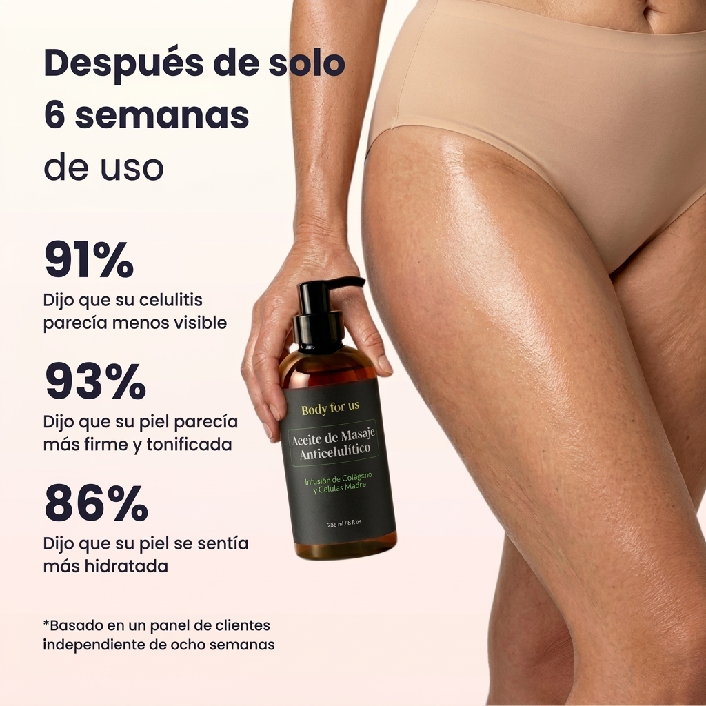 Aceite de masaje Anticelulítico Body For Us 240ml