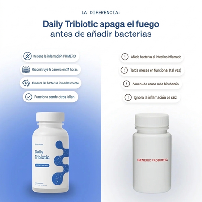 Tribiótico diario (prebiótico + probiótico + postbiótico)
