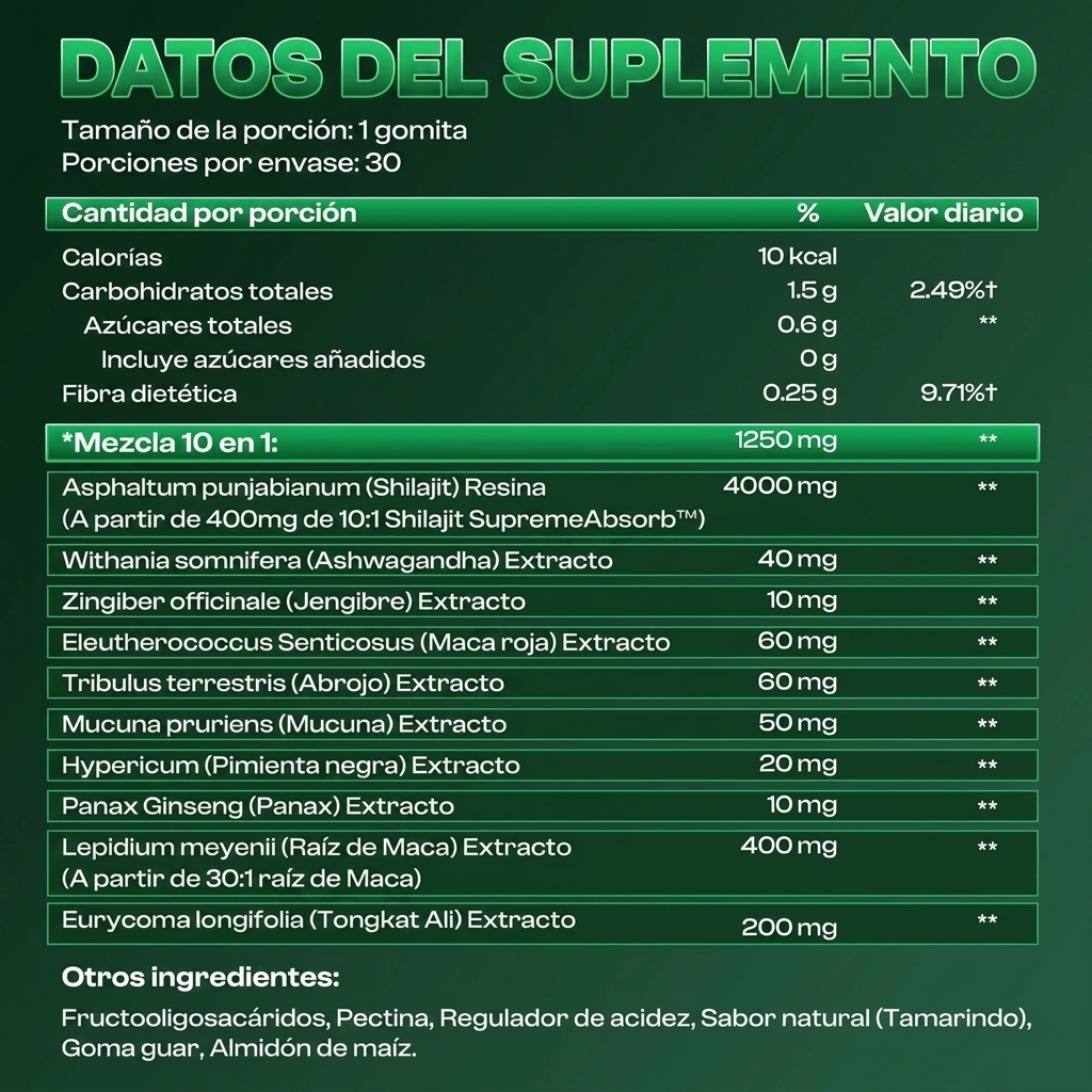 SUPREMEMALE™ | Soporte de testosterona natural 10 en 1 (OFERTA)