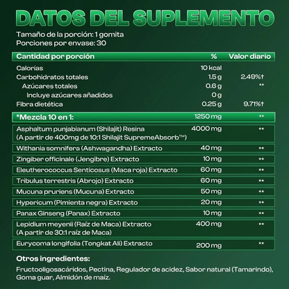 SUPREMEMALE™ | Soporte de testosterona natural 10 en 1 (OFERTA)