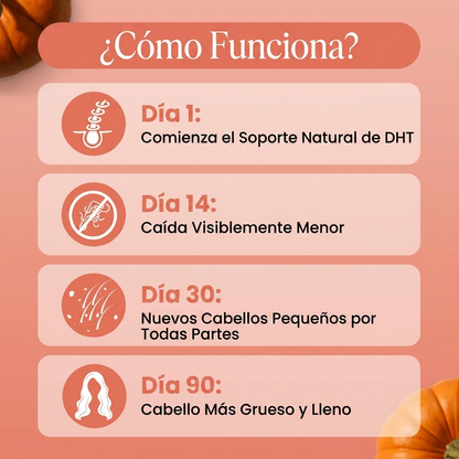 Cápsulas de Aceite de Semilla de Calabaza